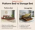 Platform Bed vs Storage Bed Which One Is Right for Your Bedroom