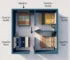 Which Direction Should Your Bed Face in a Small Room?