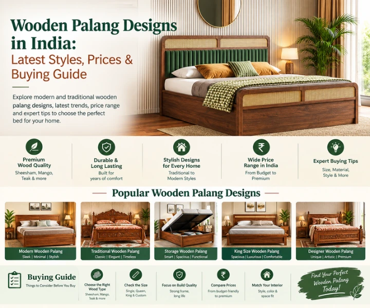 Wooden Palang Designs in India Latest Styles, Prices & Buying Guide